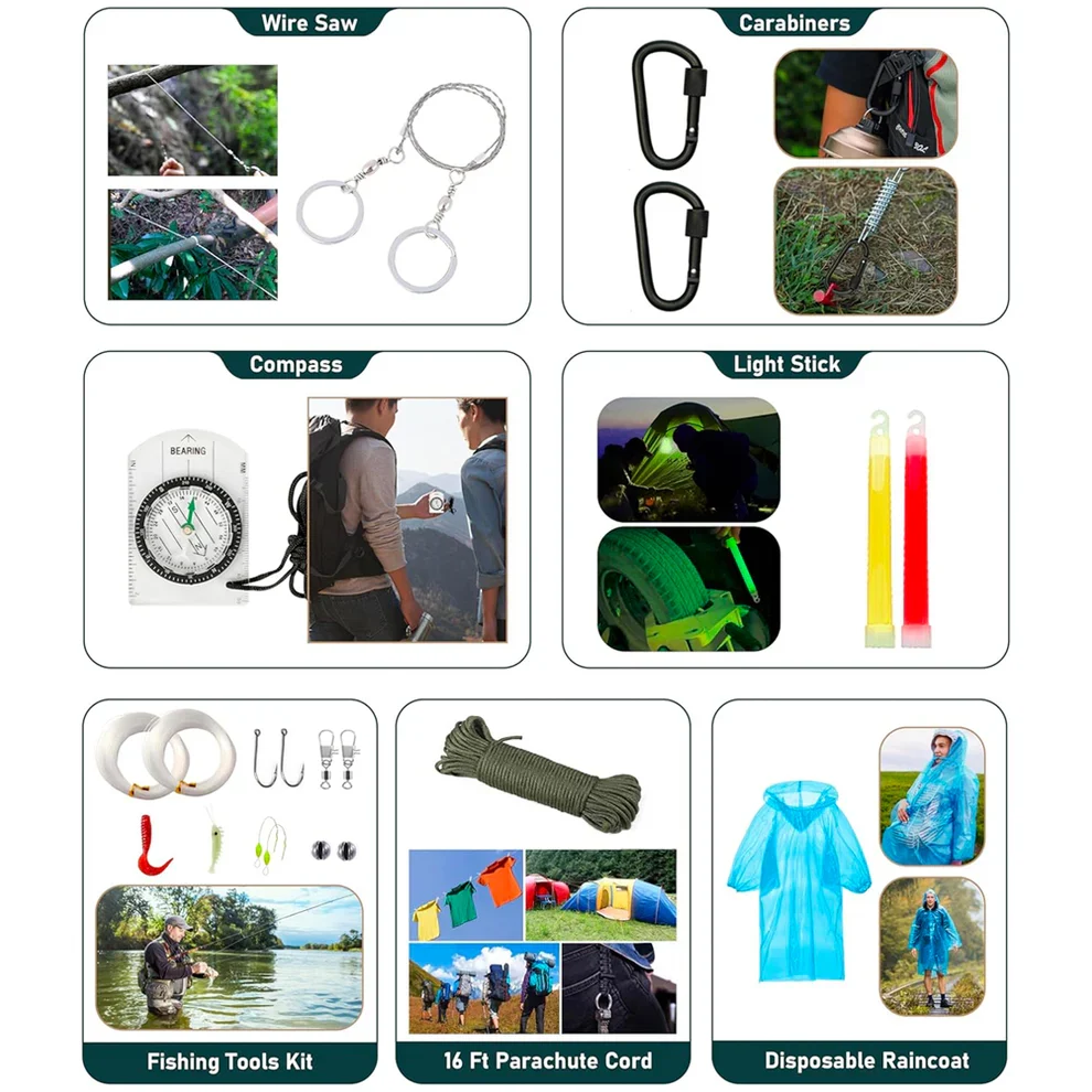 Flat-lay of survival gear and equipment included in the kit
